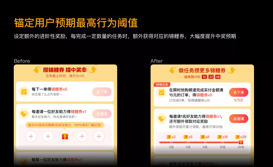 如何設(shè)計一個抽獎營銷活動？