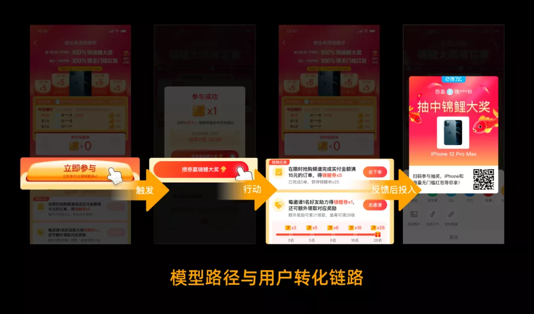如何設(shè)計一個抽獎營銷活動？