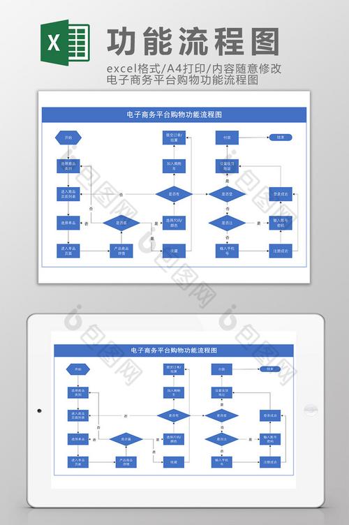電子商務公司的網(wǎng)站制作費用計入什么科目？謝謝！