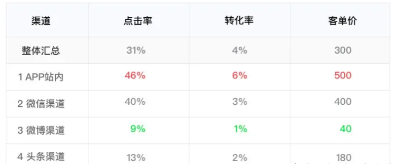 屏幕快照 2022-04-22 下午6.29.57.png
