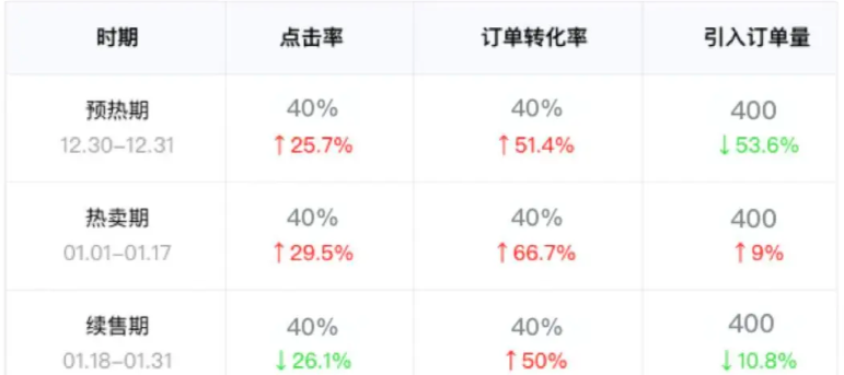 屏幕快照 2022-04-22 下午6.30.06.png