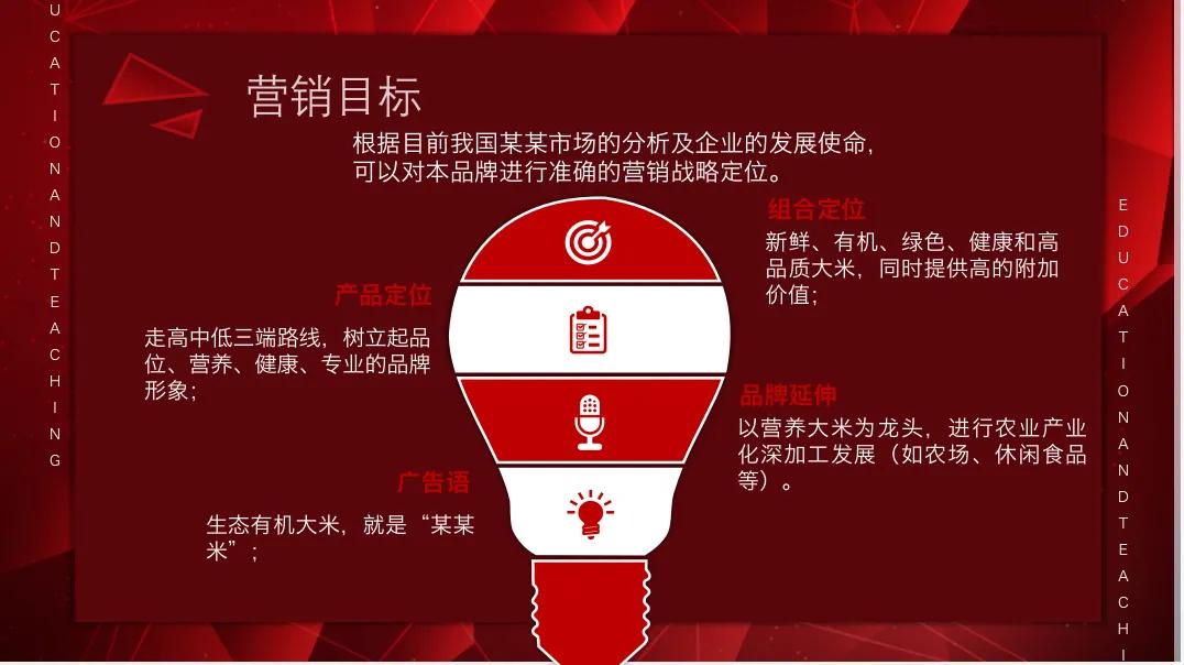 營銷策劃怎么寫？幾大步驟手把手教你