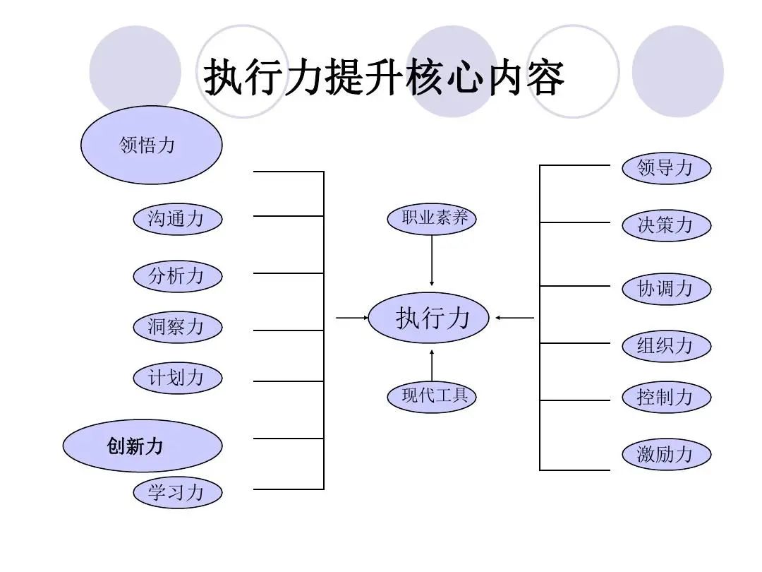 你真的了解公關(guān)活動策劃嗎？