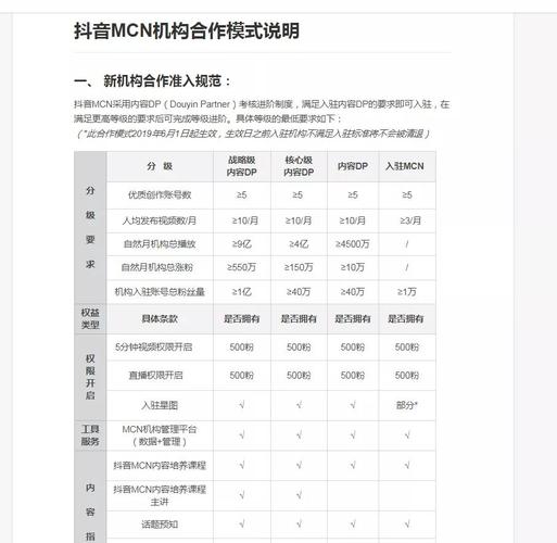 職業(yè)高中入住抖音需要什么條件？