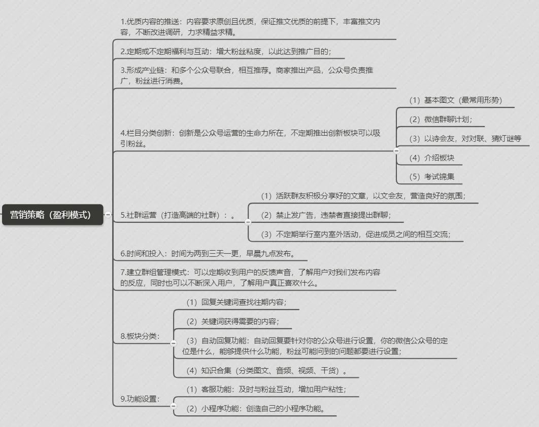 公眾號(hào)運(yùn)營(yíng)計(jì)劃，超詳細(xì)，全是干貨
