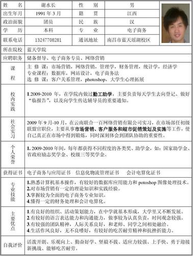 電子商務專業(yè)簡歷教育背景怎么寫