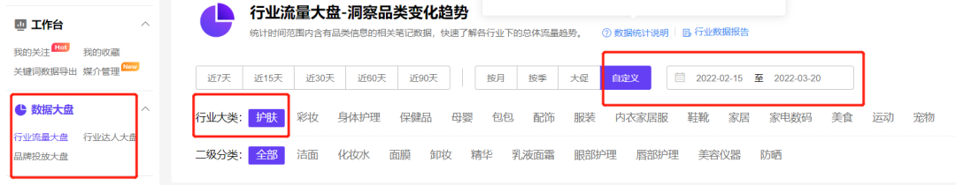 如何了解競品的投放節(jié)奏和預算？怎么結合制作自家的品牌投放方案？（內附模板）