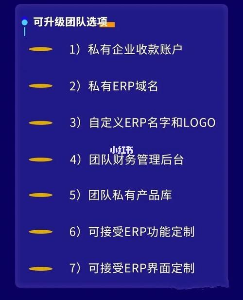 亞馬遜跨境電商erp哪個(gè)比較好用？