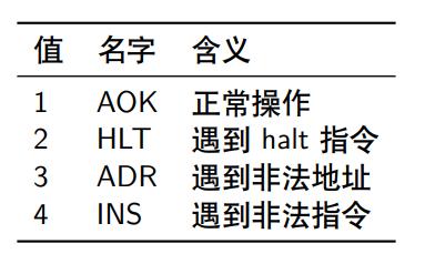 RSP是什么意思。