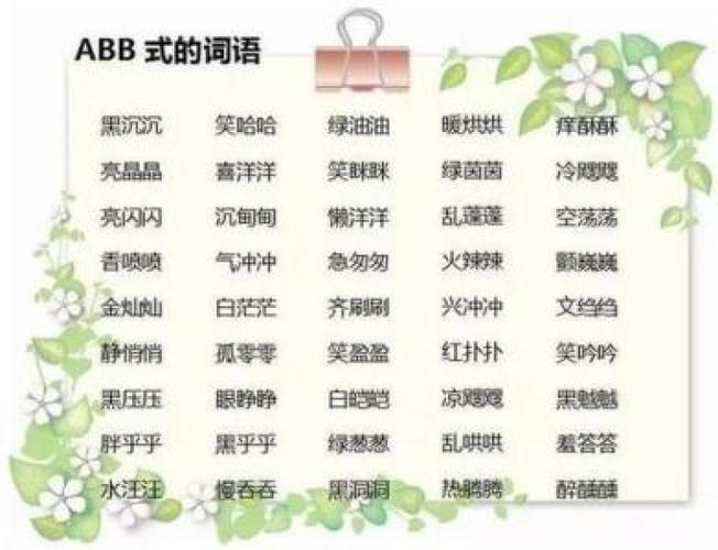 形容電商的詞語(yǔ)有哪些？