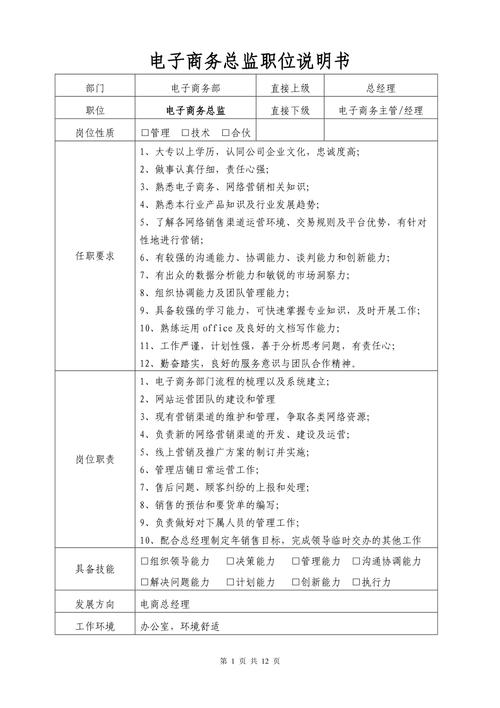 電商總監(jiān)的任職資格是什么？