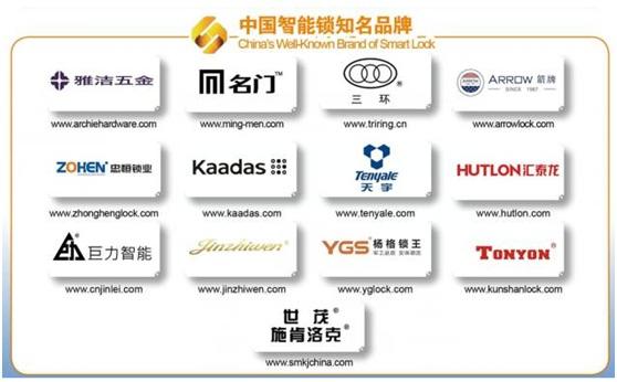 電子鎖商標注冊什么類別