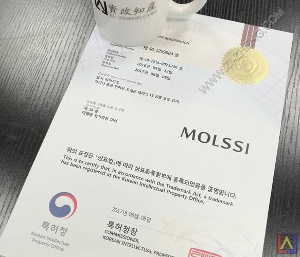 韓國商標注冊費用多少