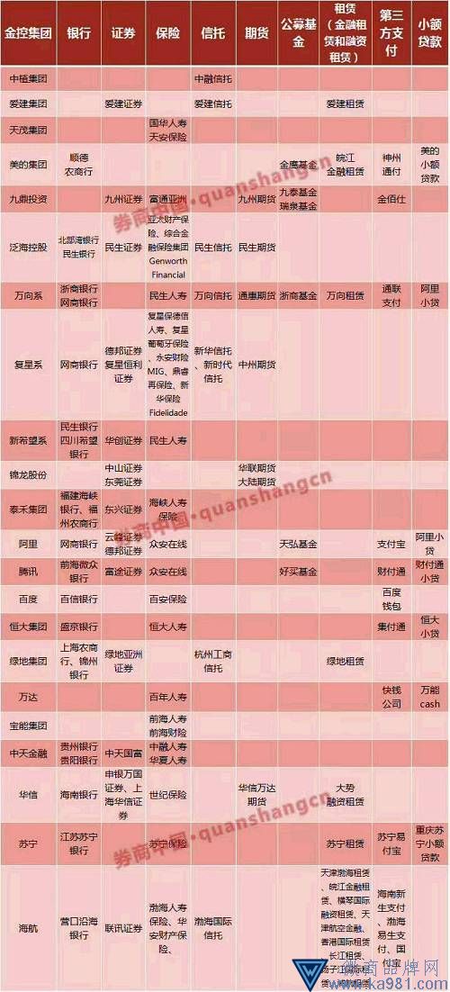 管理辦法出臺時間不會拖太久
