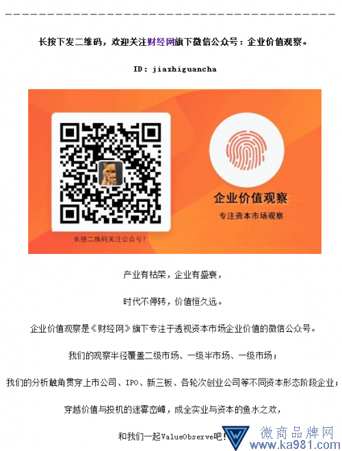 微信二維碼推廣