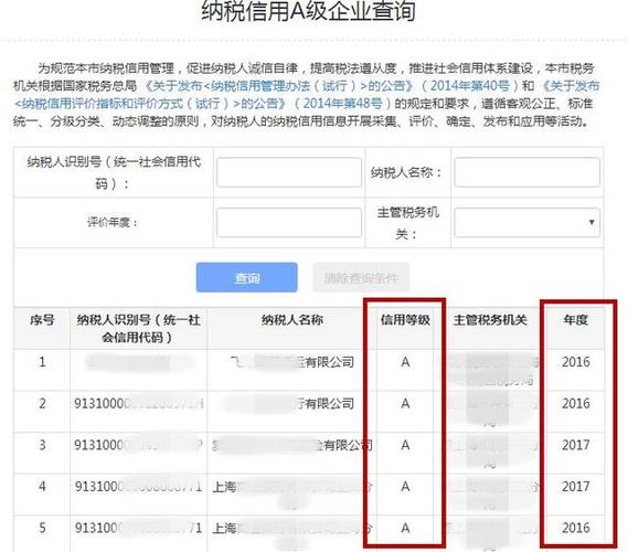 納稅信用等級怎么查詢