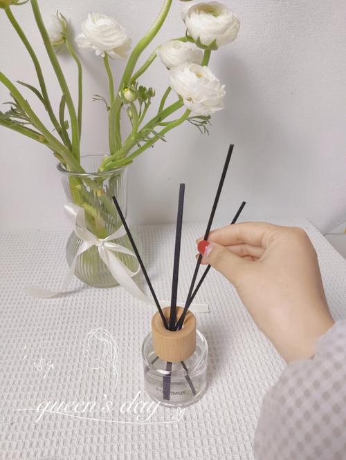 香薰屬于什么類(lèi)