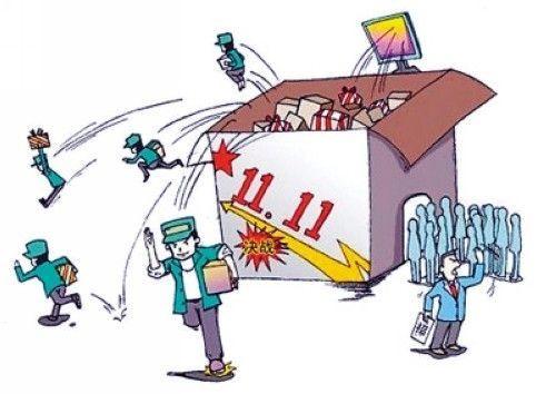 請問電商的促銷手段主要都有什么？