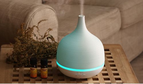 香薰器是多少類商標(biāo)