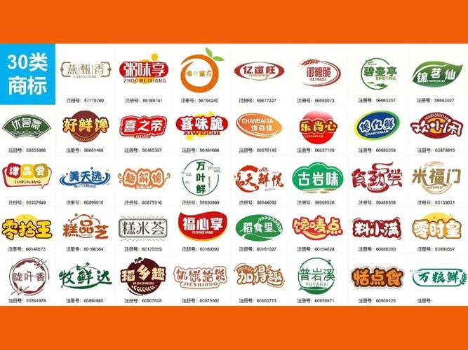 食品是商標(biāo)多少類