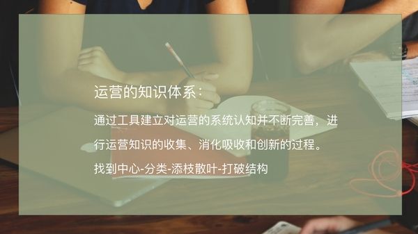 如何建立互聯(lián)網(wǎng)運(yùn)營知識(shí)體系？