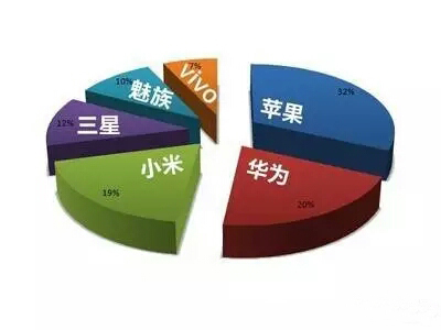 818383742469148279