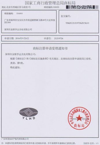 深圳商標(biāo)注冊多少錢