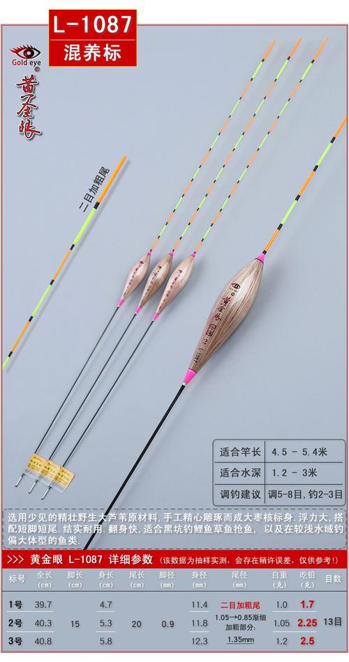 魚(yú)標(biāo)到什么地方能賣