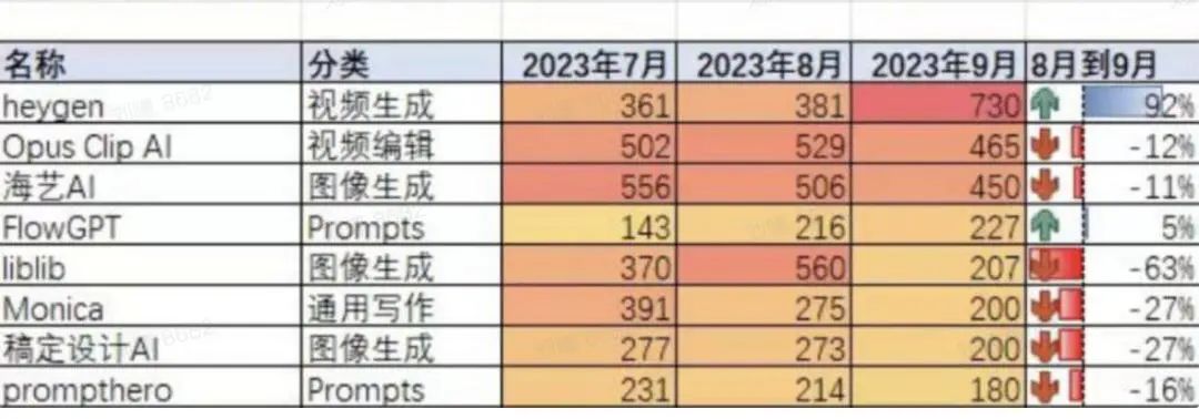 霉霉說中文，引來營(yíng)銷大變革？