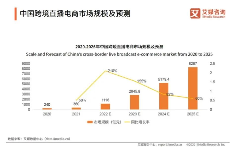 霉霉說中文，引來營(yíng)銷大變革？