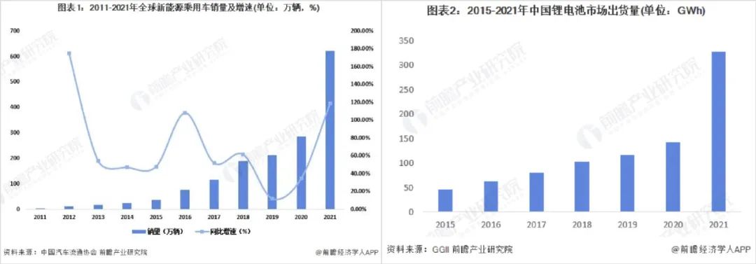 1158萬年輕人“脫虛向?qū)崱保禾与x大廠，涌入制造業(yè)