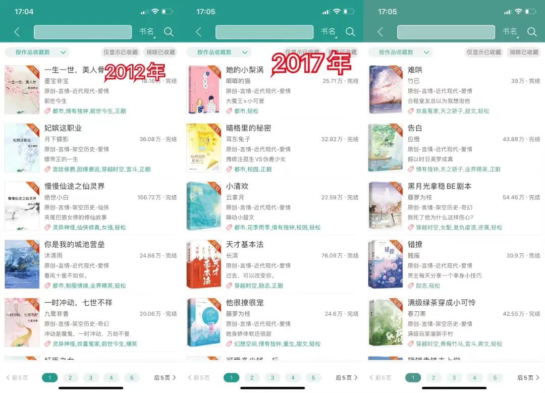 誰在改變「晉江文學」