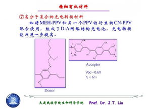 有機(jī)光電材料基礎(chǔ)知識(shí)