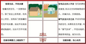 風(fēng)水基礎(chǔ)知識(shí)四柱