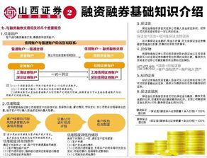 融資融券基礎(chǔ)知識(shí)3