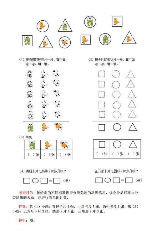 小學(xué)1級數(shù)學(xué)基礎(chǔ)知識