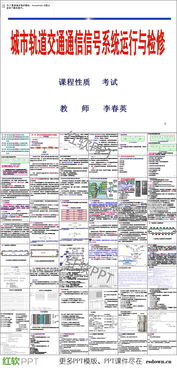 城市軌道交通基礎知識題庫,城市軌道交通概論基礎知識,城市軌道交通運營管理基礎知識