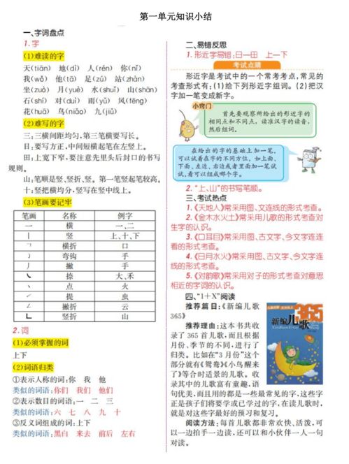 知識(shí)點(diǎn),備考,物理,基礎(chǔ)