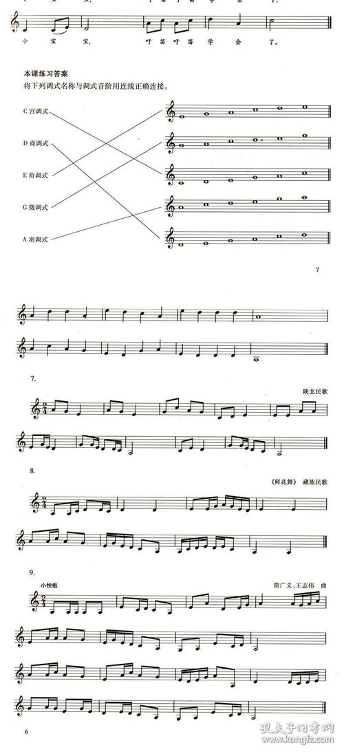 樂(lè)理基礎(chǔ)知識(shí)五線譜學(xué)校