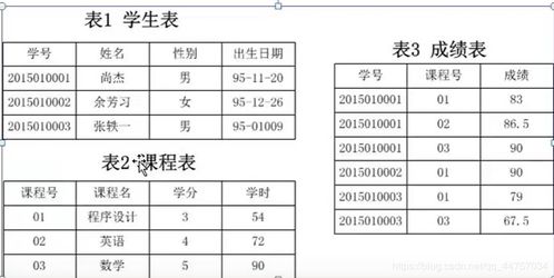 公共基礎知識模塊分值,公共基礎知識有幾個板塊,公共基礎知識哪個模塊重要