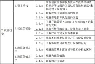 基礎(chǔ)知識,資產(chǎn)