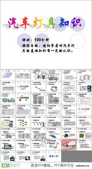 機(jī)動(dòng)車燈具基礎(chǔ)知識(shí)