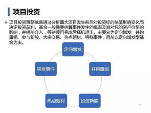 基礎(chǔ)知識(shí),私募,基金
