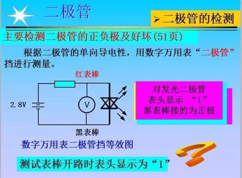 史上最全環(huán)?；A(chǔ)知識