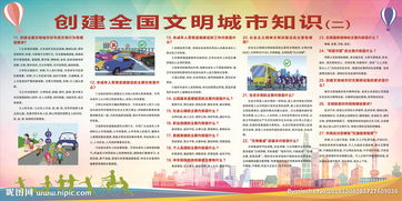 基礎(chǔ)知識(shí),文明城市,創(chuàng)建,全國(guó)