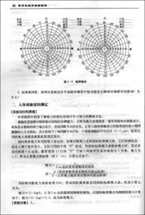 醫(yī)學(xué)機(jī)能學(xué)基礎(chǔ)知識(shí)點(diǎn)