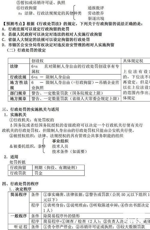 2017公共基礎(chǔ)知識提綱