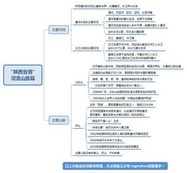 遼寧省,基礎(chǔ)知識(shí),省情