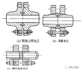 管件的基礎(chǔ)知識(shí)