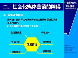 心電圖的基礎(chǔ)知識ppt,心電圖的基礎(chǔ)知識,蠟燭k線圖的基礎(chǔ)知識